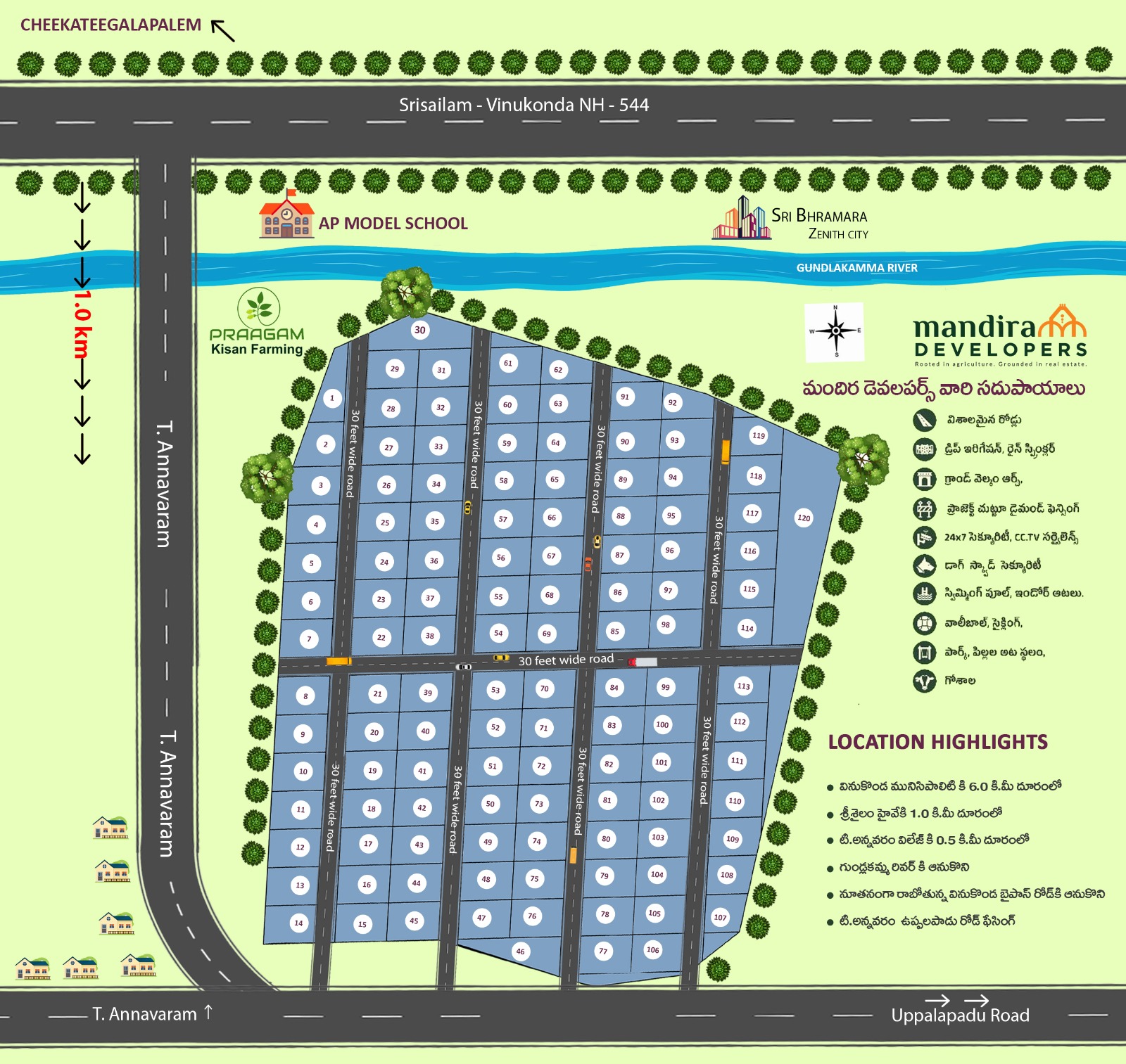 Cheekatekalapalem Project Layout